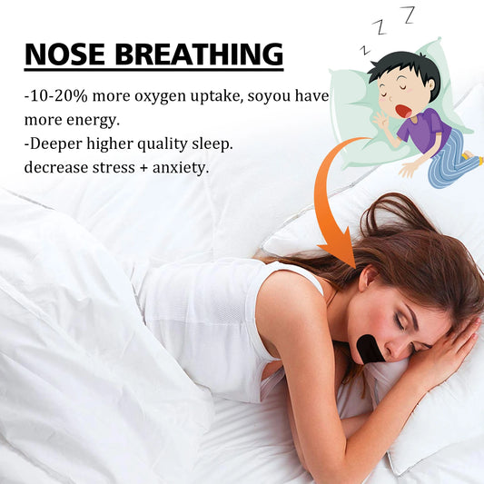 Anti-Snoring Mouth Tape Strips – Nasal Breathing Sleep Aid