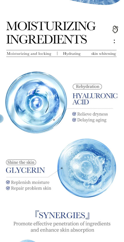 Hyaluronic Acid Facial Mask, Firming Hydrating Moisturizing Face Mask