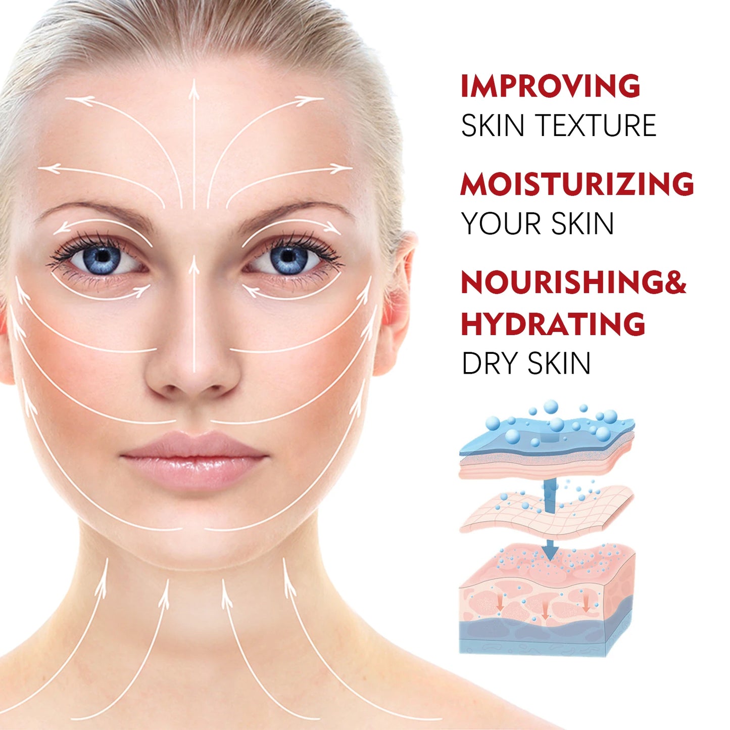 Retinol Collagen Day & Night Face Cream
