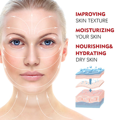Retinol Collagen Day & Night Face Cream