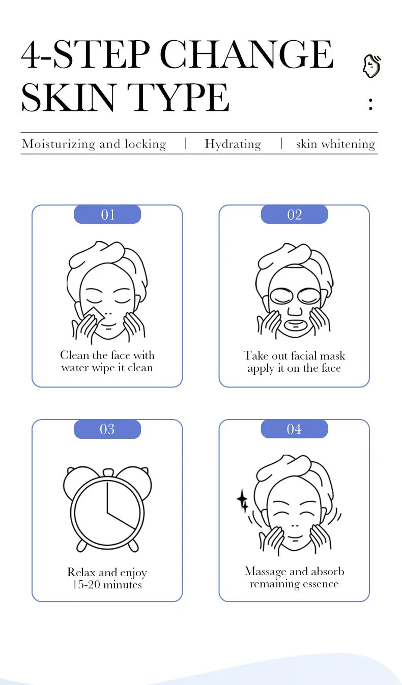 Hyaluronic Acid Facial Mask, Firming Hydrating Moisturizing Face Mask