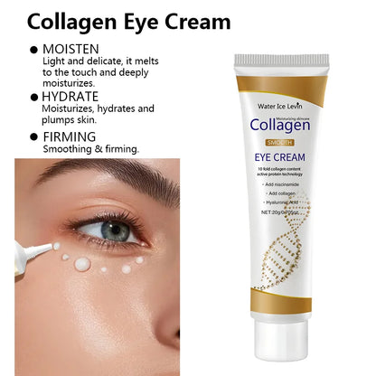 Collagen Anti-Dark Circle Eye Cream