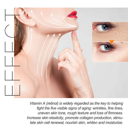Retinol Collagen Day & Night Face Cream
